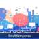 The Benefits of Unified Communications for Small Companies