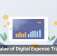 The Value of Digital Expense Tracking