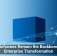 Mainframes Remain the Backbone of Enterprise Transformation